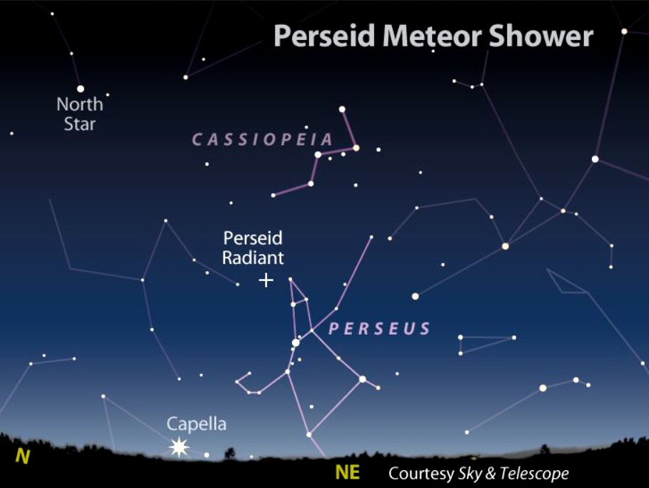 The Perseid Meteor Showers Have Started!