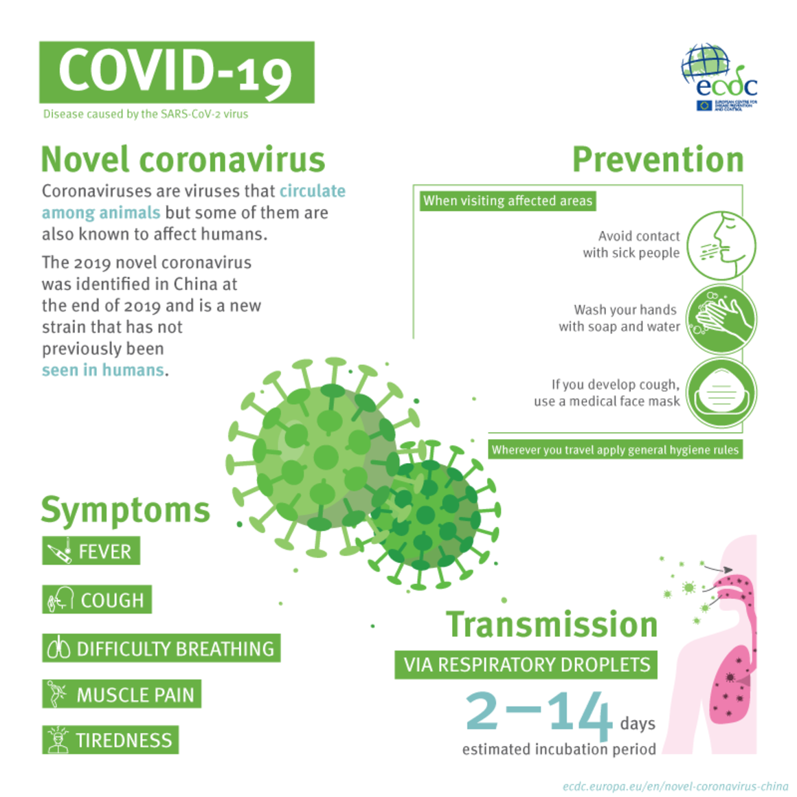 The WHO Has Declared The COVID-19 Coronavirus Outbreak A ...