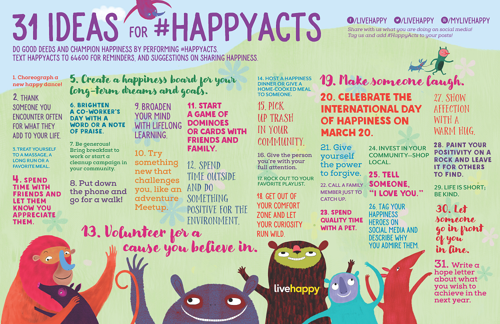 International Day Of Happiness Celebrates Togetherness Kids News Article