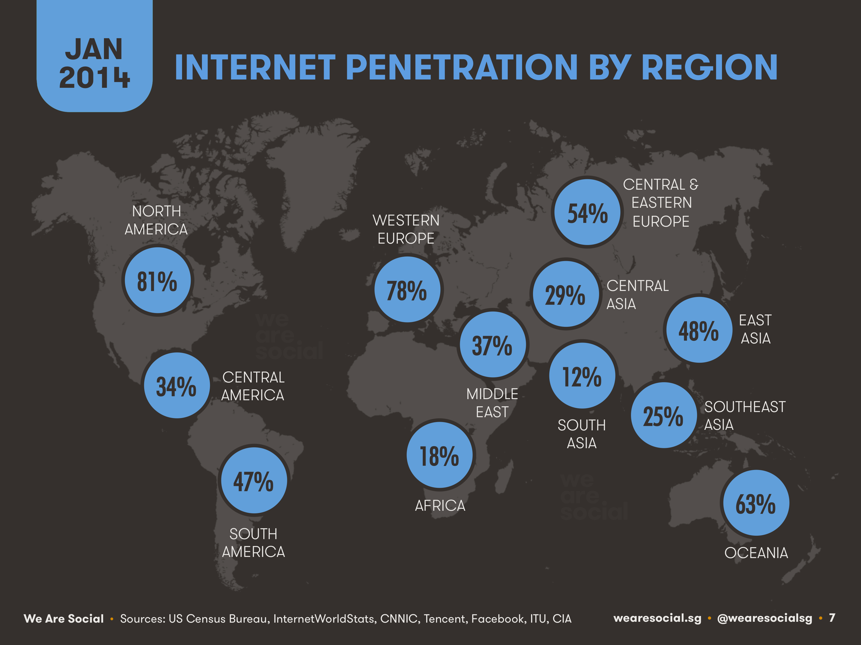 Facebook And Google Vie To Bring Internet Connectivity To All