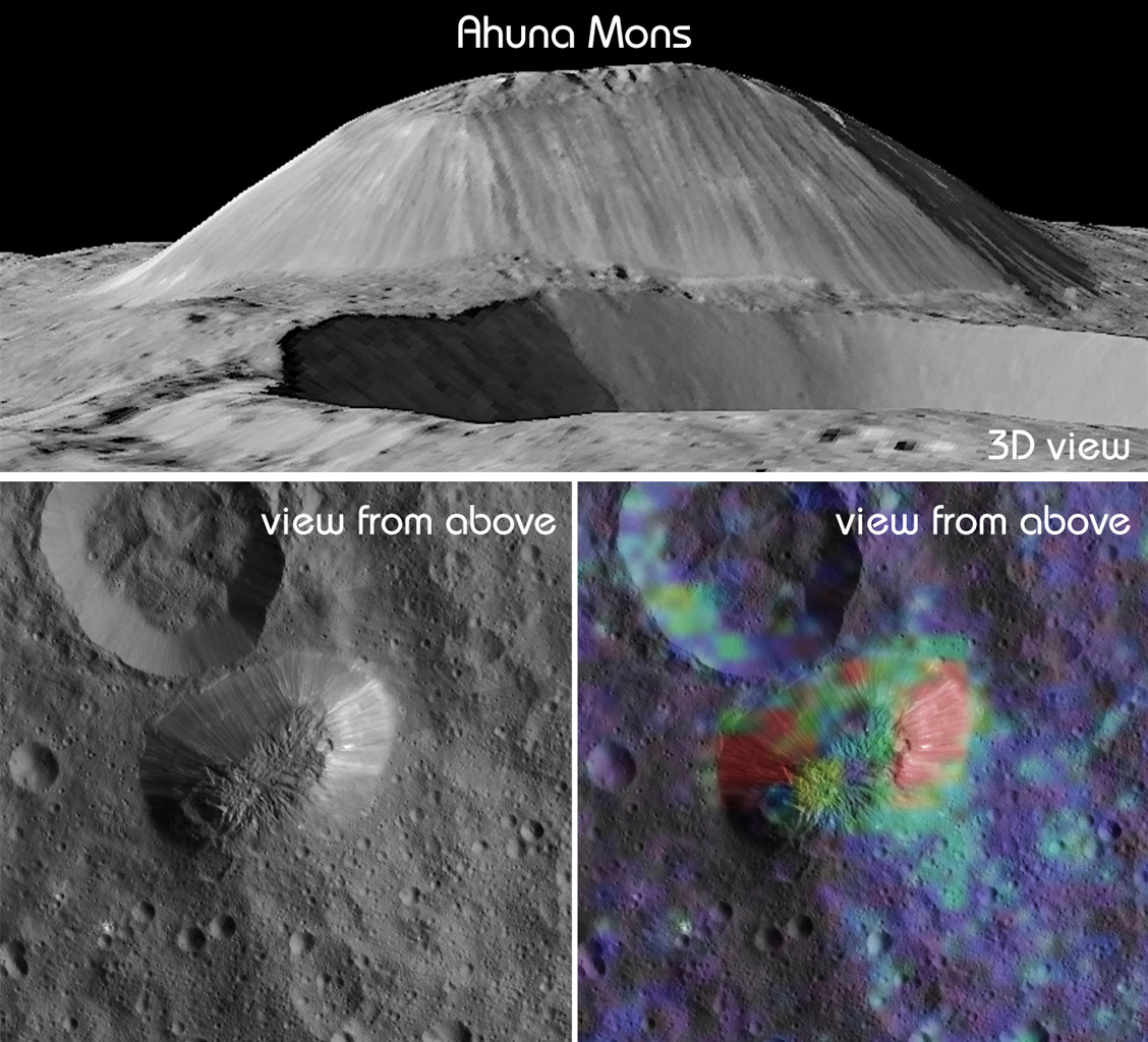 Volcanoes on Dwarf Planet Ceres Ooze Ice Instead Of Lava