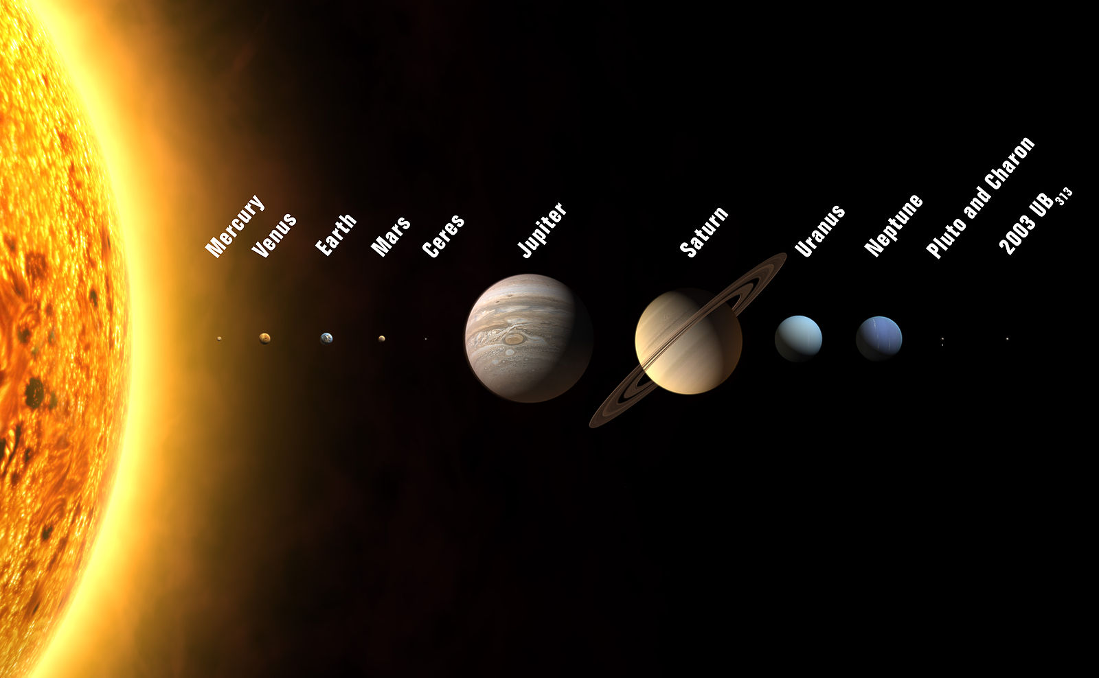 Jupiter and Saturn Will Form A Rare "Winter Star" On December 21, 2020