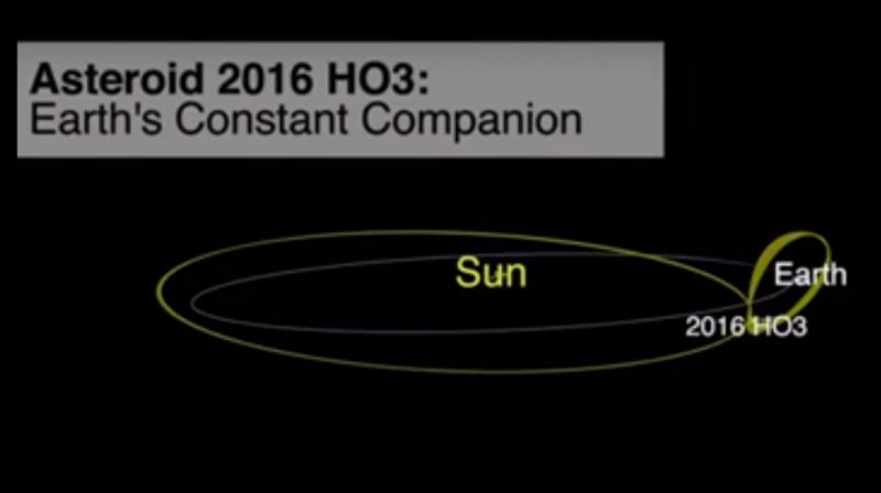 Guess What? Earth Has A Second (Mini) Moon!