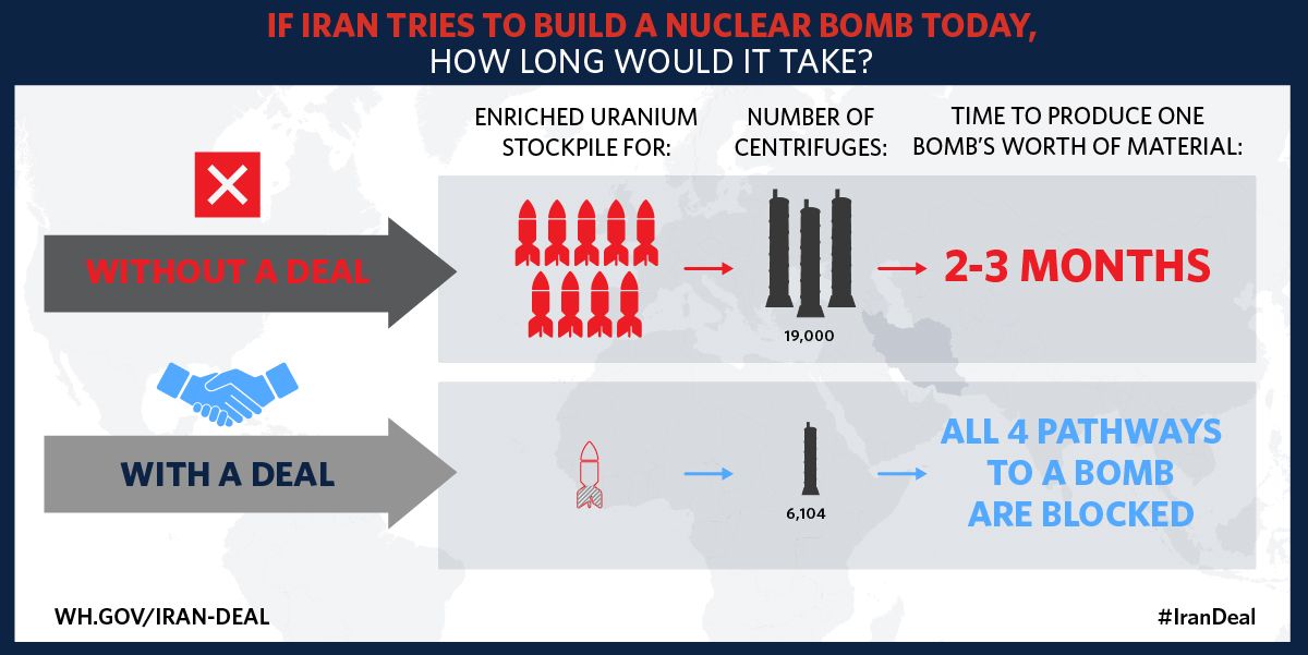 World Leaders Reach Landmark Nuclear Deal With Iran