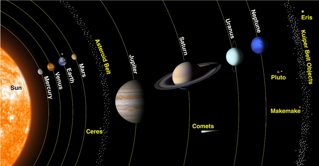 Scientists Propose Redefining Planets To Include Pluto And Over 100 