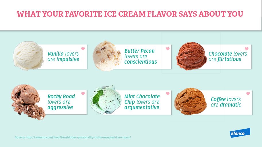 What does your favorite ice cream flavor say about you?