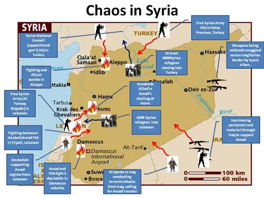 What Is Going On In Syria?